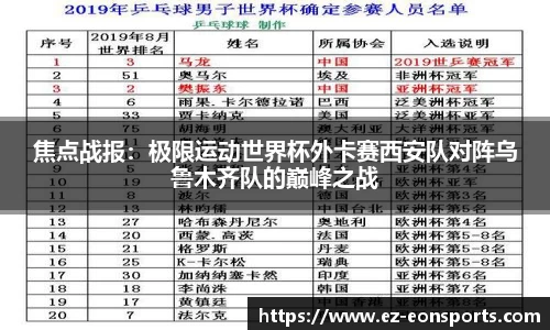 焦点战报：极限运动世界杯外卡赛西安队对阵乌鲁木齐队的巅峰之战