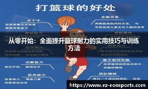 从零开始：全面提升篮球耐力的实用技巧与训练方法
