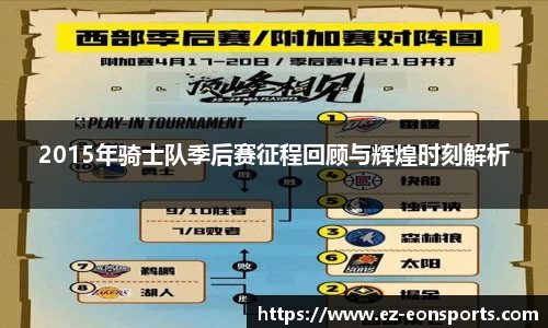 2015年骑士队季后赛征程回顾与辉煌时刻解析